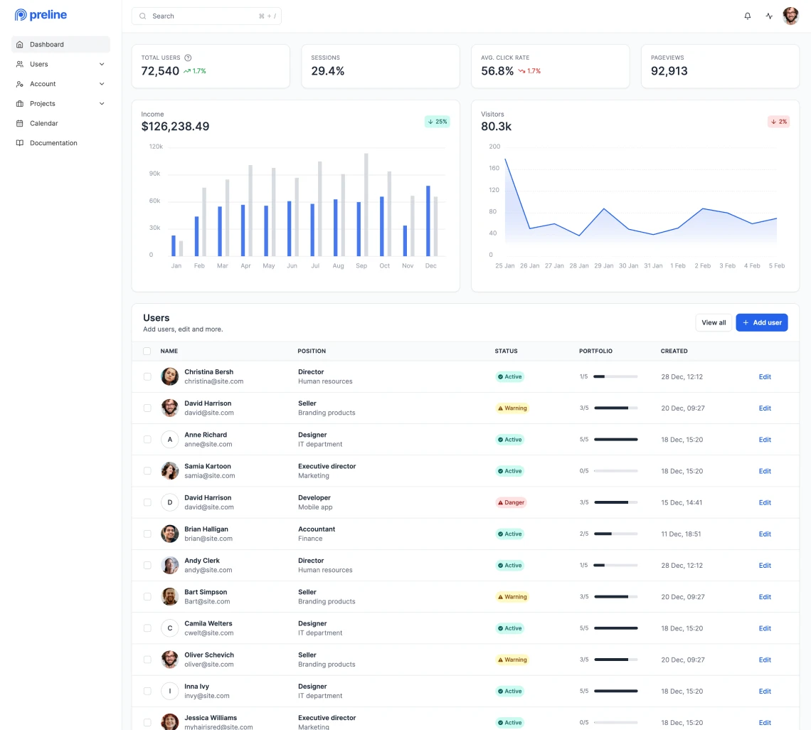 Admin Template TailwindCSS